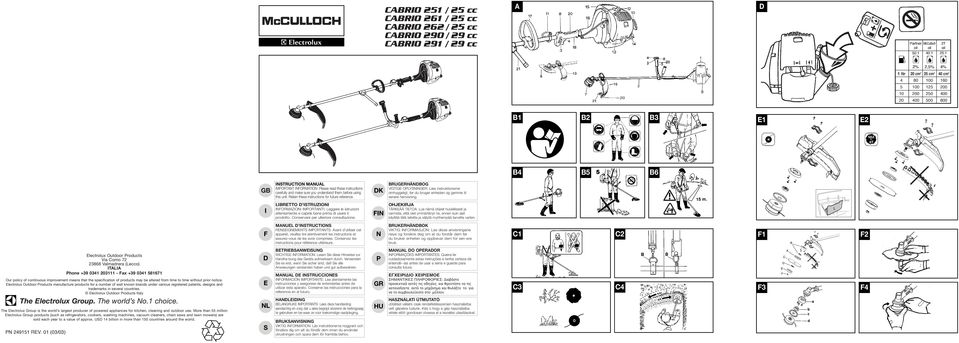 using this unit. Retain these instructions for future reference. DK BRUGERHÅNDBOG VIGTIGE OPLYSNINGER: Læs instruktionerne omhyggeligt, før du bruger enheden og gemme til senere henvisning.