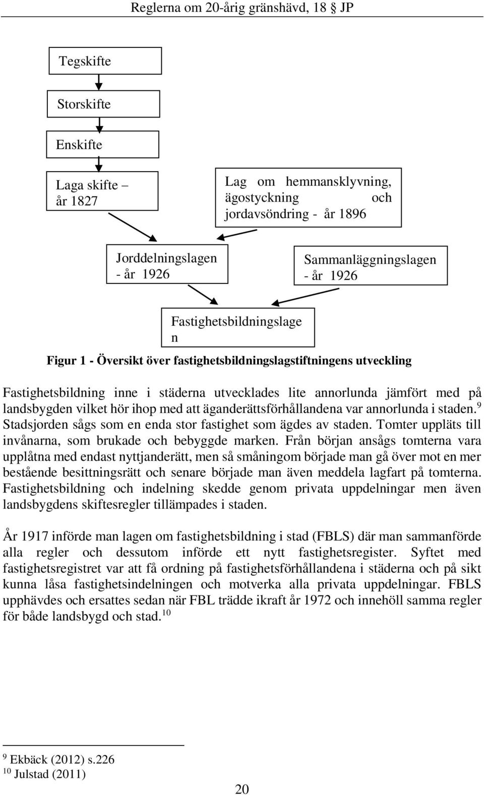 äganderättsförhållandena var annorlunda i staden. 9 Stadsjorden sågs som en enda stor fastighet som ägdes av staden. Tomter uppläts till invånarna, som brukade och bebyggde marken.