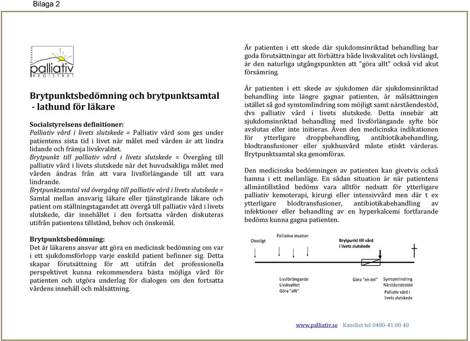 Brytpunktsbedömning och brytpunktsamtal - lathund för läkare Socialstyrelsens definitioner: Palliativ vård i livets slutskede = Palliativ vård som ges under patientens sista tid i livet när målet med