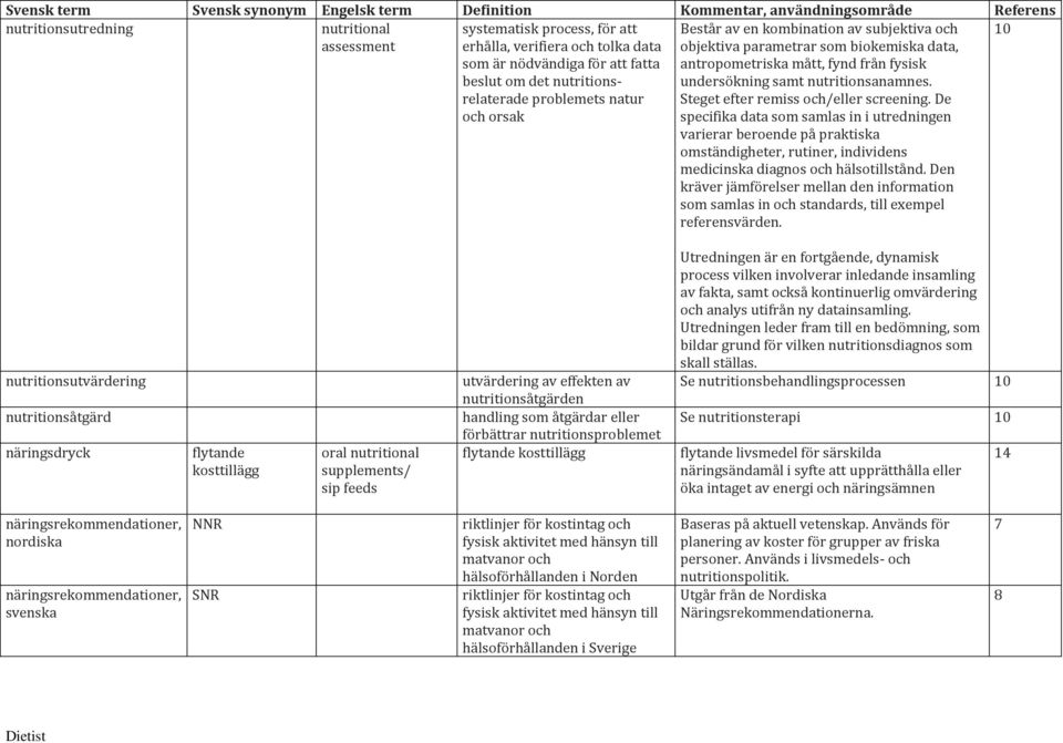 Steget efter remiss och/eller screening. De specifika data som samlas in i utredningen varierar beroende på praktiska omständigheter, rutiner, individens medicinska diagnos och hälsotillstånd.