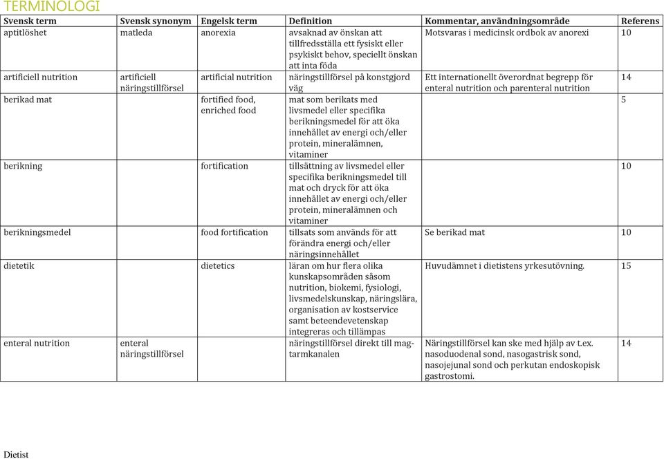 begrepp för 14 näringstillförsel väg enteral nutrition och parenteral nutrition berikad mat fortified food, mat som berikats med 5 enriched food livsmedel eller specifika berikningsmedel för att öka