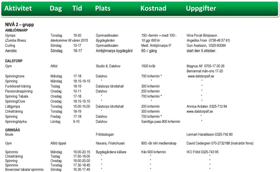 DALSTORP Gym Alltid Studio 8, Dalshov 1500 kr/år Magnus Alf 0705-17 00 26 Bemannat mån-ons 17-20 Spinning/core Måndag 17-18 Dalshov 700 kr/termin * www.dalstorpsif.se Spinning Måndag 18.