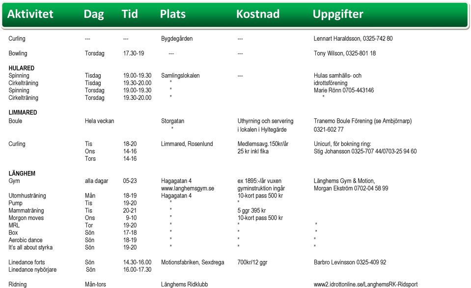 00 idrottsförening Spinning Torsdag 19.00-19.30 Marie Rönn 0705-443146 Cirkelträning Torsdag 19.30-20.