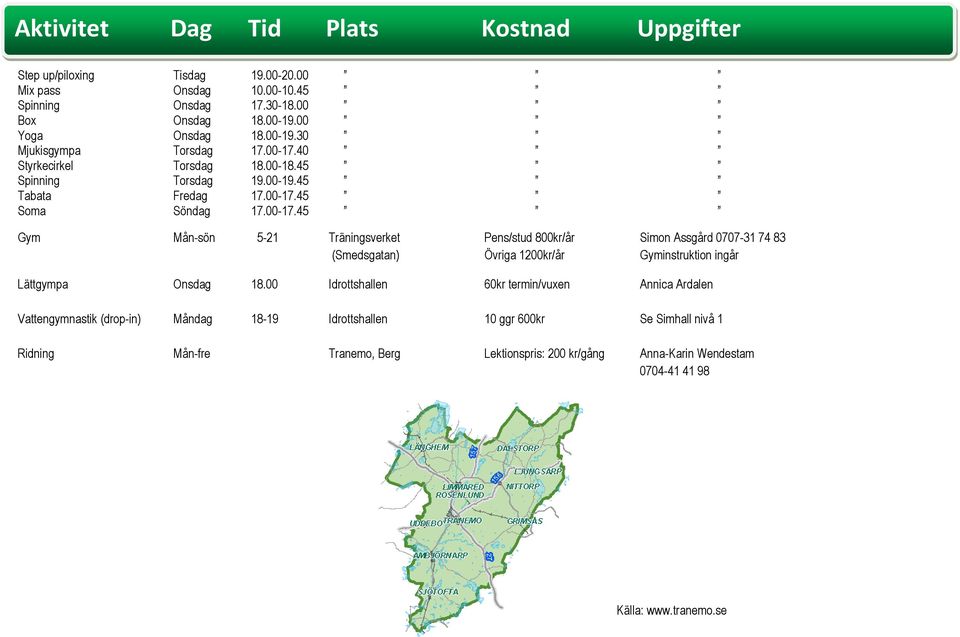 00 Idrottshallen 60kr termin/vuxen Annica Ardalen Vattengymnastik (drop-in) Måndag 18-19 Idrottshallen 10 ggr 600kr Se Simhall nivå 1 Ridning Mån-fre Tranemo, Berg