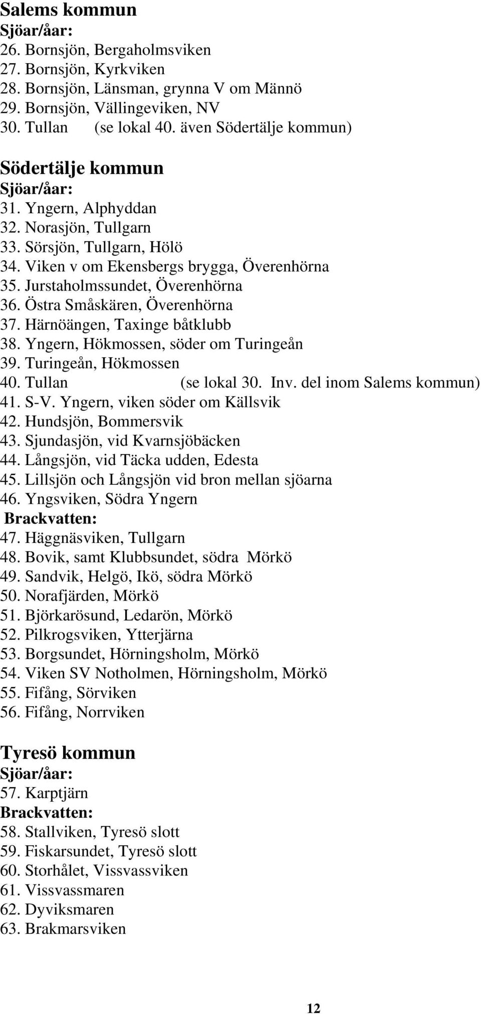 Jurstaholmssundet, Överenhörna 36. Östra Småskären, Överenhörna 37. Härnöängen, Taxinge båtklubb 38. Yngern, Hökmossen, söder om Turingeån 39. Turingeån, Hökmossen 40. Tullan (se lokal 30. Inv.