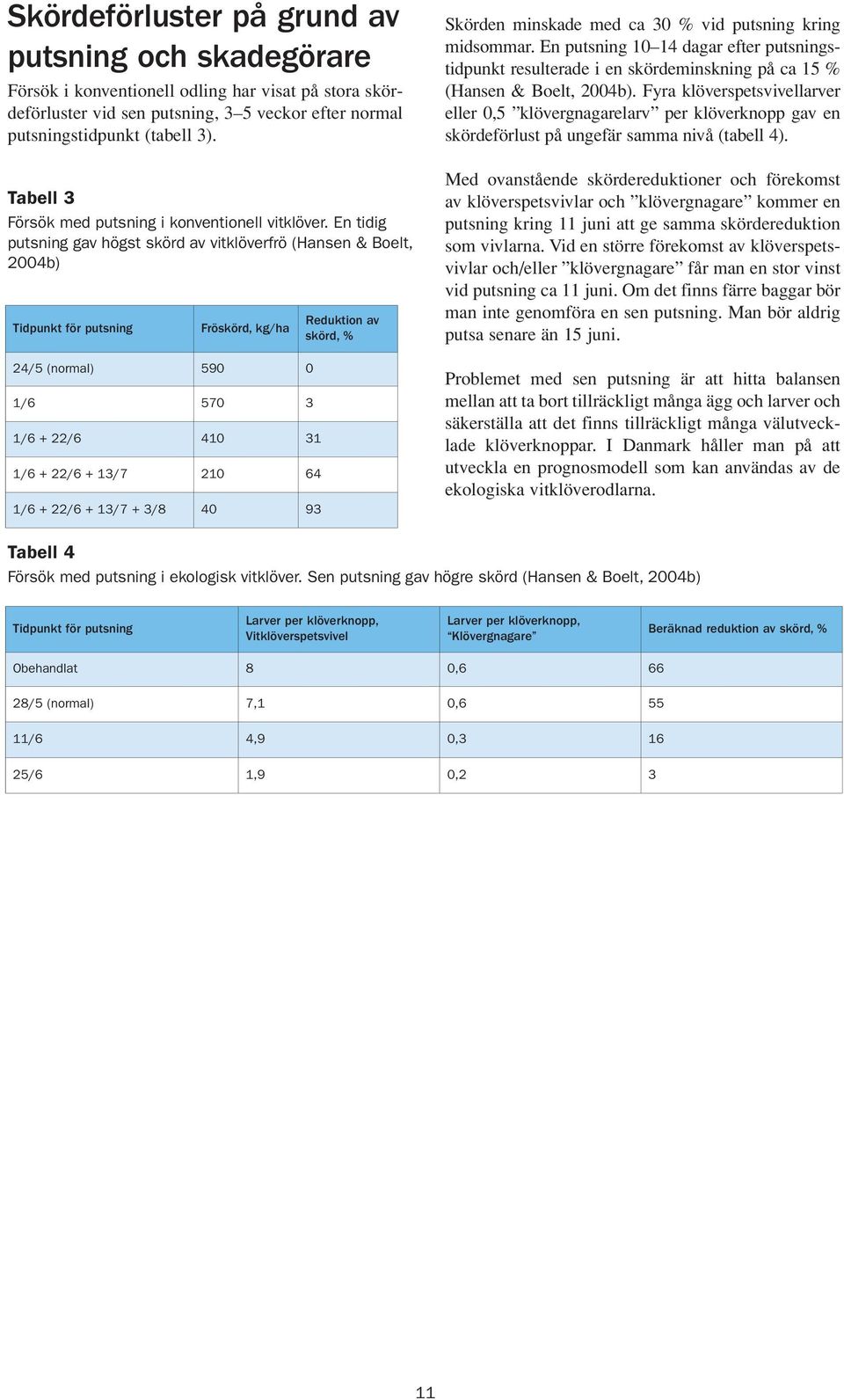 En tidig putsning gav högst skörd av vitklöverfrö (Hansen & Boelt, 2004b) Tidpunkt för putsning Fröskörd, kg/ha 24/5 (normal) 590 0 1/6 570 3 1/6 + 22/6 410 31 1/6 + 22/6 + 13/7 210 64 1/6 + 22/6 +