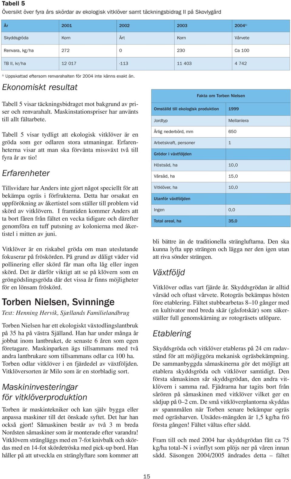 Maskinstationspriser har använts till allt fältarbete. Tabell 5 visar tydligt att ekologisk vitklöver är en gröda som ger odlaren stora utmaningar.