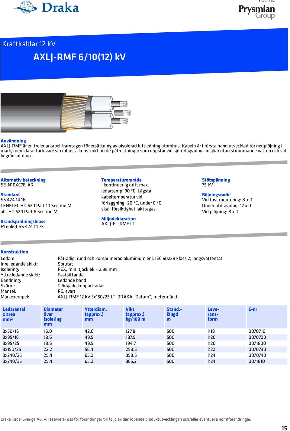 djup. lternativ beteckning SE-N10XC7E-R Standard SS 424 14 16 CENELEC HD 620 Part 10 Section M alt.