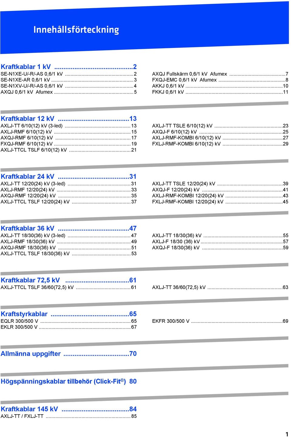 .. 21 XLJ-TT TSLE 6/10(12) kv...23 XQJ-F 6/10(12) kv...25 XLJ-RMF-KOMBI 6/10(12) kv...27 FXLJ-RMF-KOMBI 6/10(12) kv...29 Kraftkablar 24 kv...31 XLJ-TT 12/20(24) kv (3-led)...31 XLJ-RMF 12/20(24) kv.