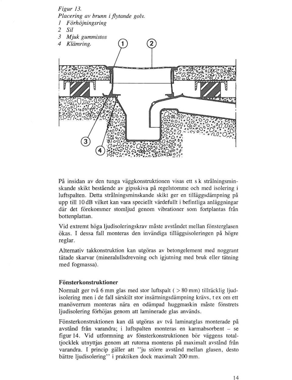 Detta strålningsminskande skikt ger en tilläggsdämpning på upp till 10 db vilket kan vara speciellt värdefullt i befintliga anläggningar där det förekommer stomljud genom vibrationer som fortplantas