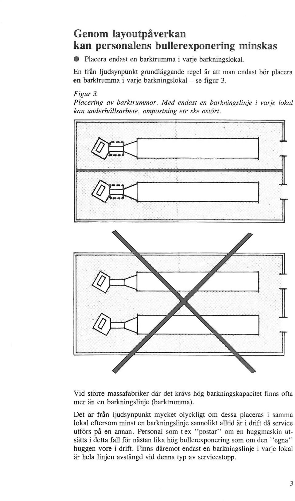 Med endast en barkningslinje i varje lokal kan underhållsarbete, ompostning e/c ske as/ört...... :"...... ~-----,. ~~----... '. ~ L ' ".... ~ L. ro.