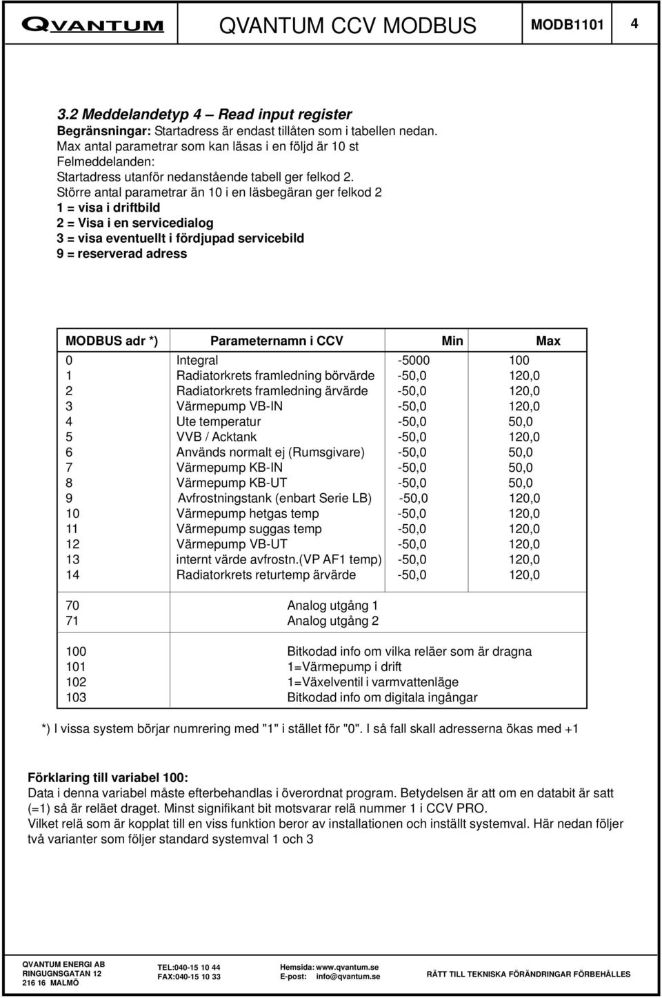 Större antal parametrar än 10 i en läsbegäran ger felkod 2 1 = visa i driftbild 2 = Visa i en servicedialog 3 = visa eventuellt i fördjupad servicebild 9 = reserverad adress MODBUS adr *)