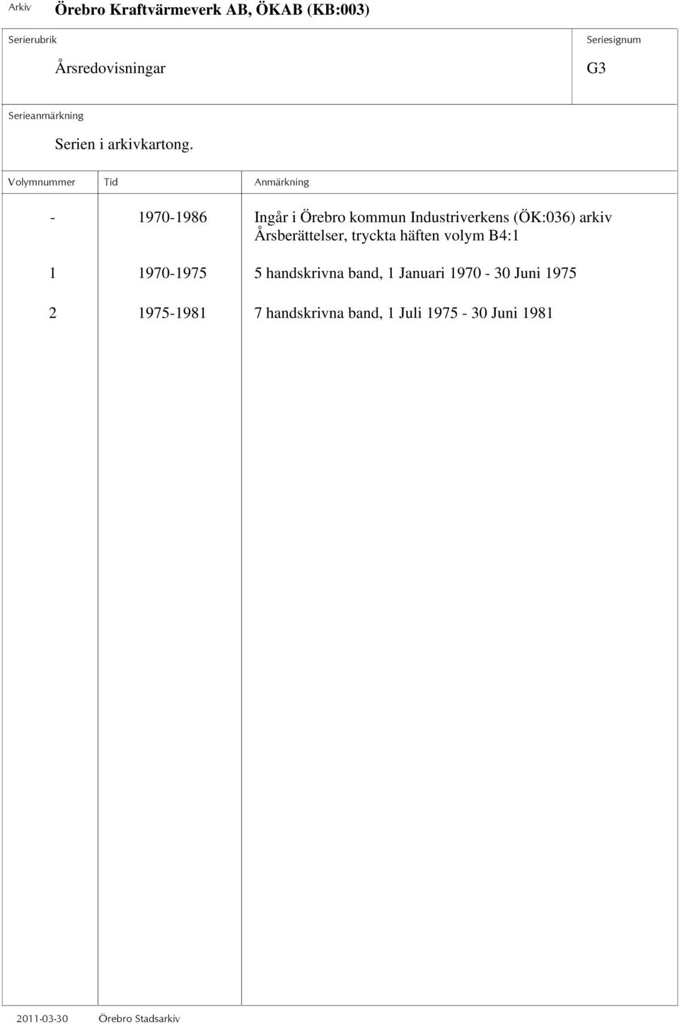 häften volym B4:1 1 1970-1975 5 handskrivna band, 1 Januari