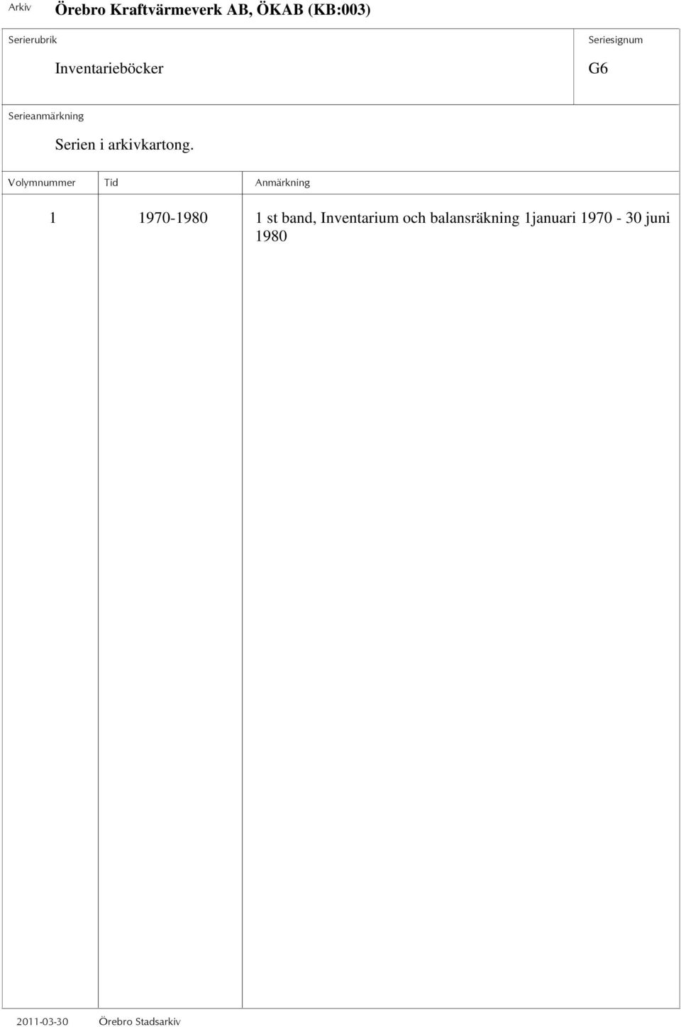 Inventarium och