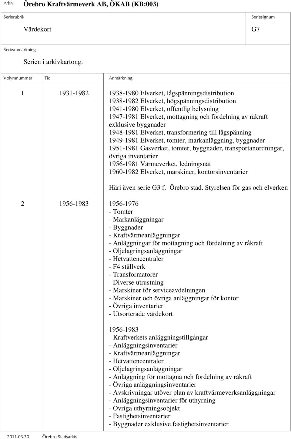 transportanordningar, övriga inventarier 1956-1981 Värmeverket, ledningsnät 1960-1982 Elverket, marskiner, kontorsinventarier Häri även serie G3 f. Örebro stad.