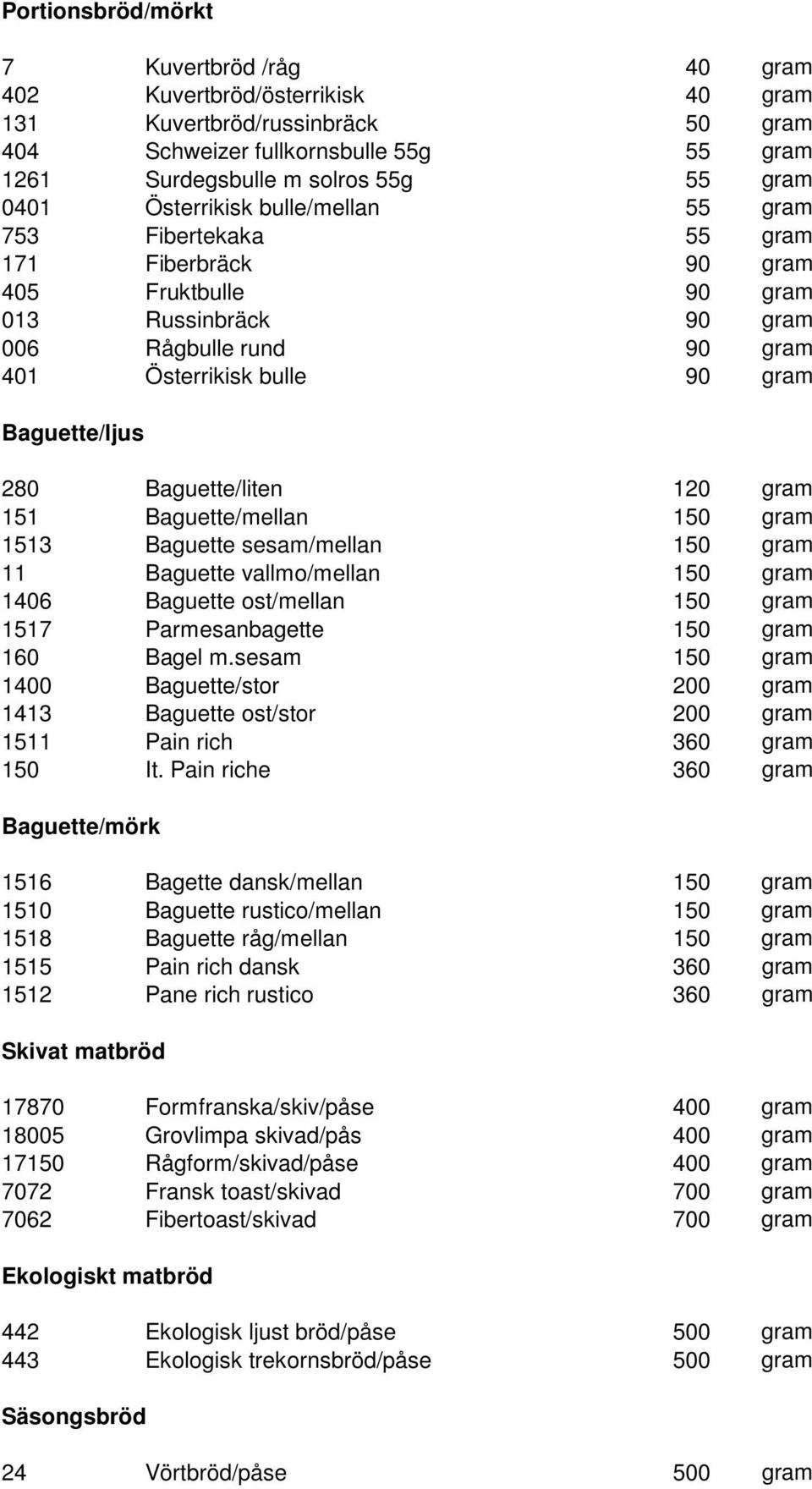 280 Baguette/liten 120 gram 151 Baguette/mellan 150 gram 1513 Baguette sesam/mellan 150 gram 11 Baguette vallmo/mellan 150 gram 1406 Baguette ost/mellan 150 gram 1517 Parmesanbagette 150 gram 160