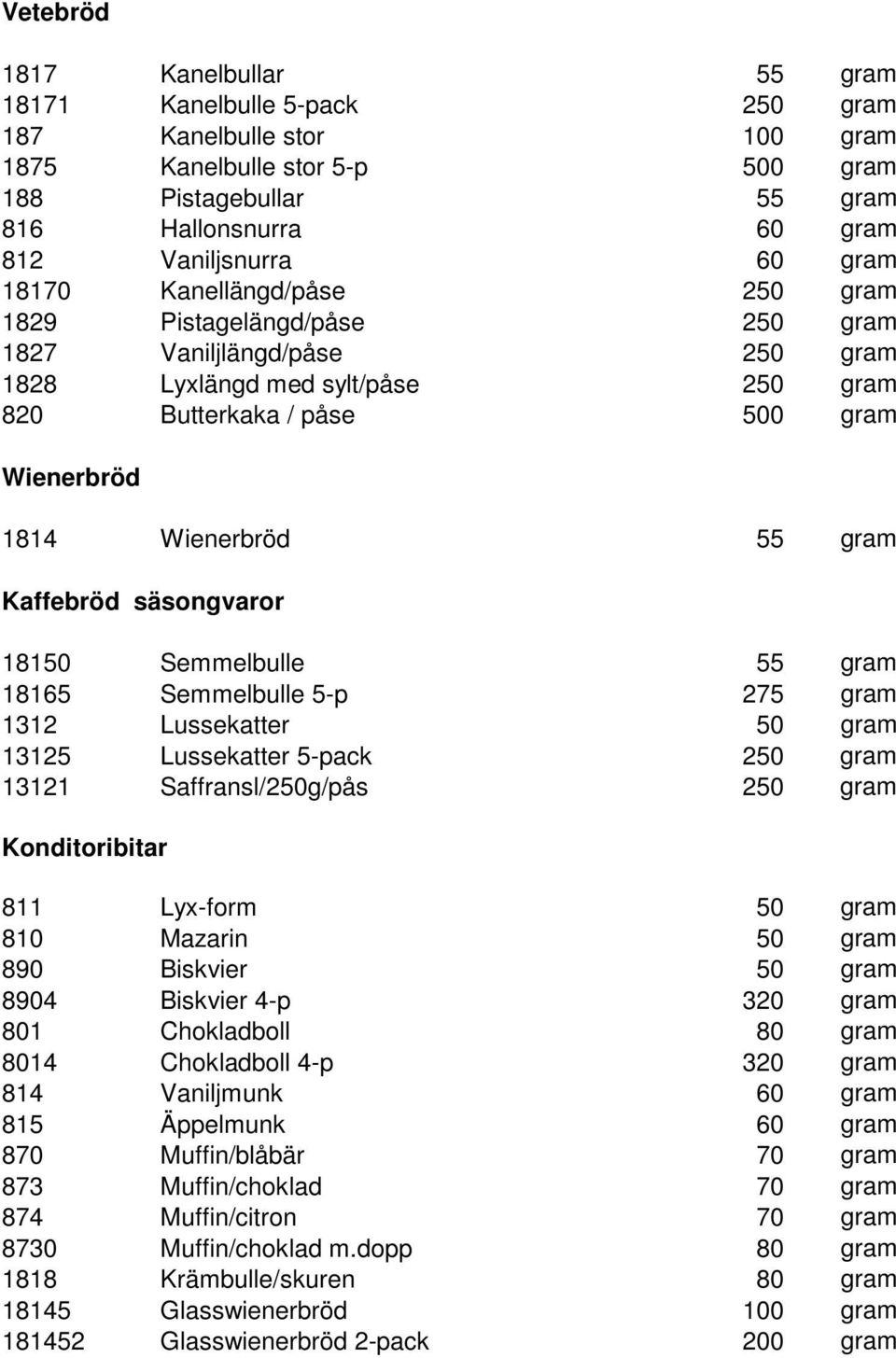 gram Kaffebröd säsongvaror 18150 Semmelbulle 55 gram 18165 Semmelbulle 5-p 275 gram 1312 Lussekatter 50 gram 13125 Lussekatter 5-pack 250 gram 13121 Saffransl/250g/pås 250 gram Konditoribitar 811