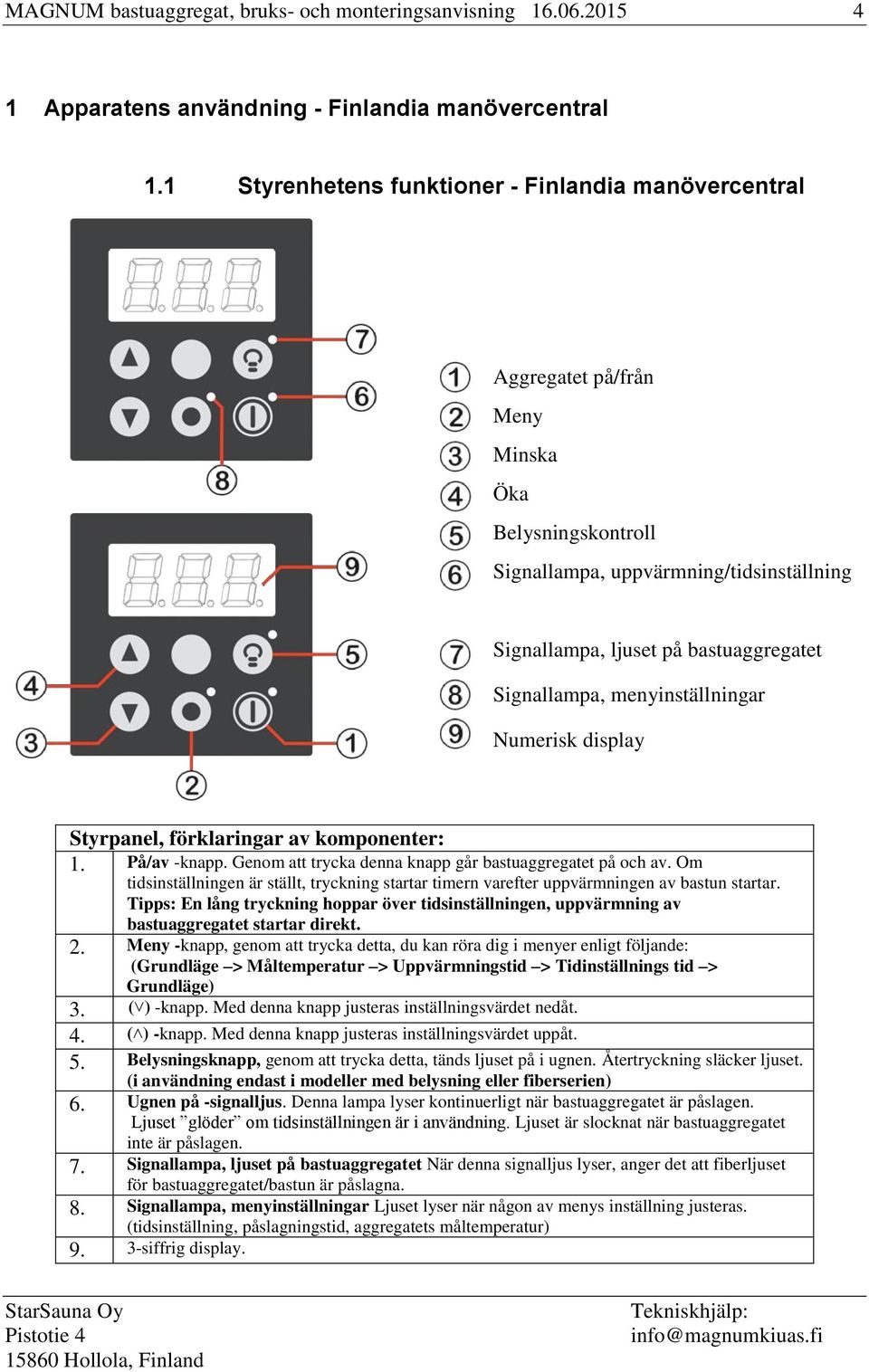 menyinställningar Numerisk display Styrpanel, förklaringar av komponenter: 1. På/av -knapp. Genom att trycka denna knapp går bastuaggregatet på och av.