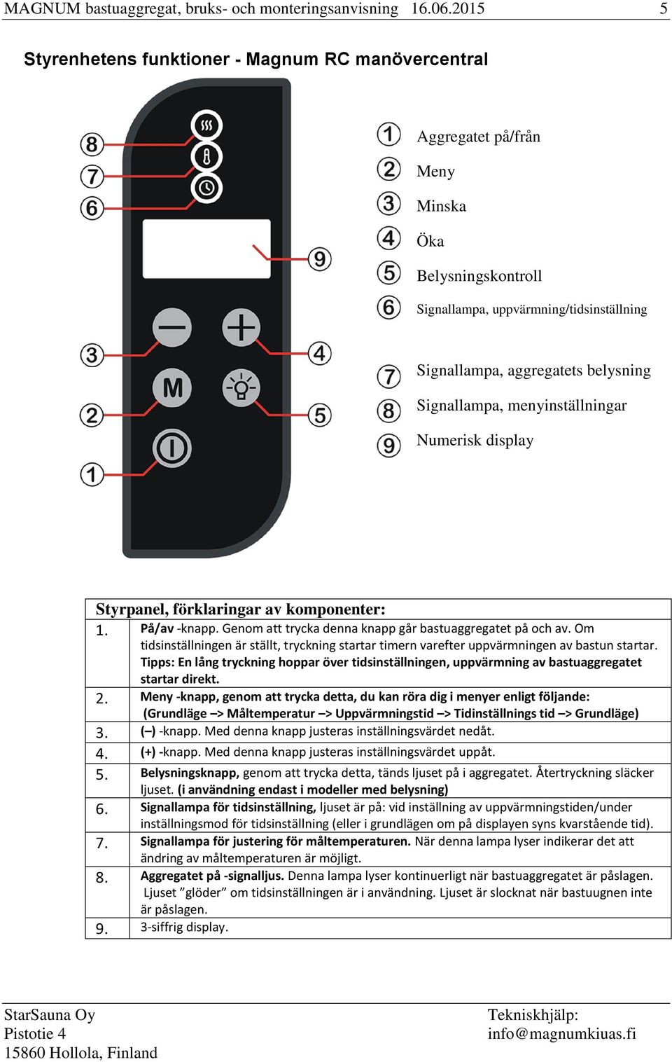 Signallampa, menyinställningar Numerisk display Styrpanel, förklaringar av komponenter: 1. På/av -knapp. Genom att trycka denna knapp går bastuaggregatet på och av.