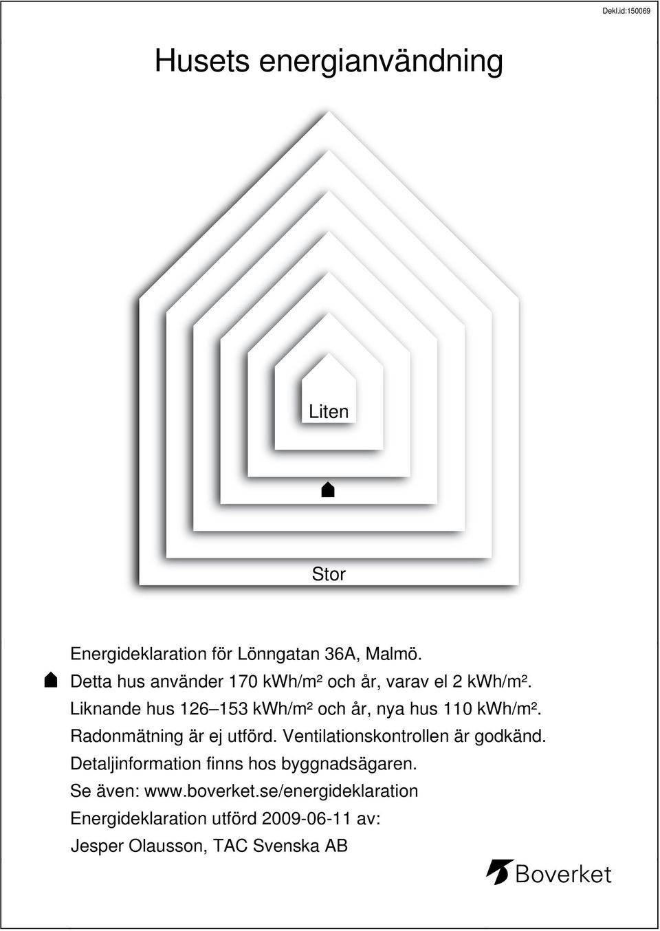 Liknande hus 126 153 kwh/m² och år, nya hus 110 kwh/m². Radonmätning är ej utförd.