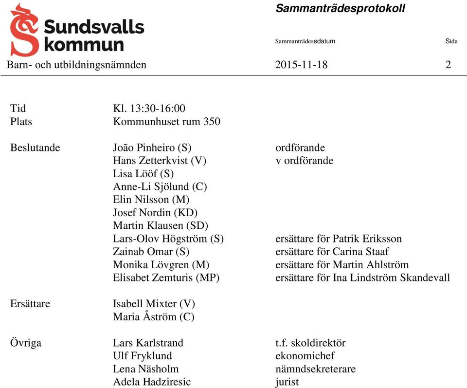 (M) Josef Nordin (KD) Martin Klausen (SD) Lars-Olov Högström (S) ersättare för Patrik Eriksson Zainab Omar (S) ersättare för Carina Staaf Monika Lövgren