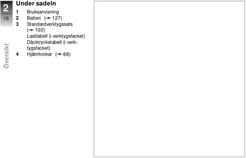 Standardverktygssats ( 102) Lasttabell (i