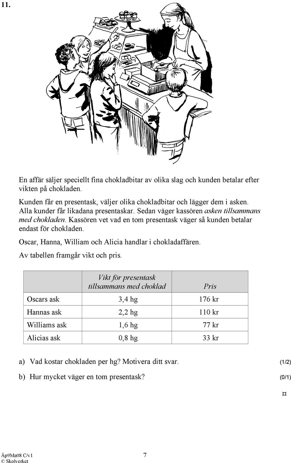 Kassören vet vad en tom presentask väger så kunden betalar endast för chokladen. Oscar, Hanna, William och Alicia handlar i chokladaffären. Av tabellen framgår vikt och pris.