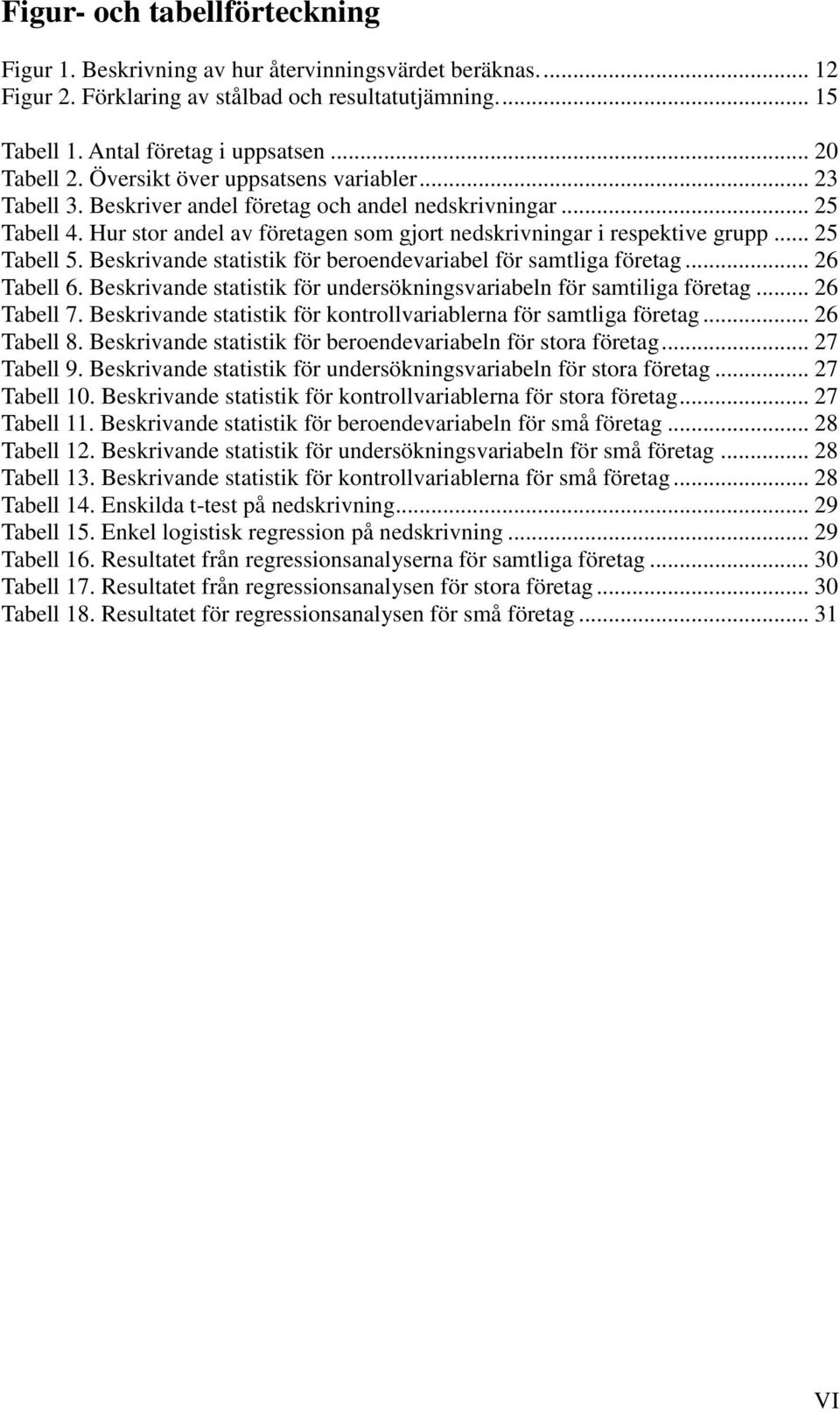 Hur stor andel av företagen som gjort nedskrivningar i respektive grupp... 25 Tabell 5. Beskrivande statistik för beroendevariabel för samtliga företag... 26 Tabell 6.