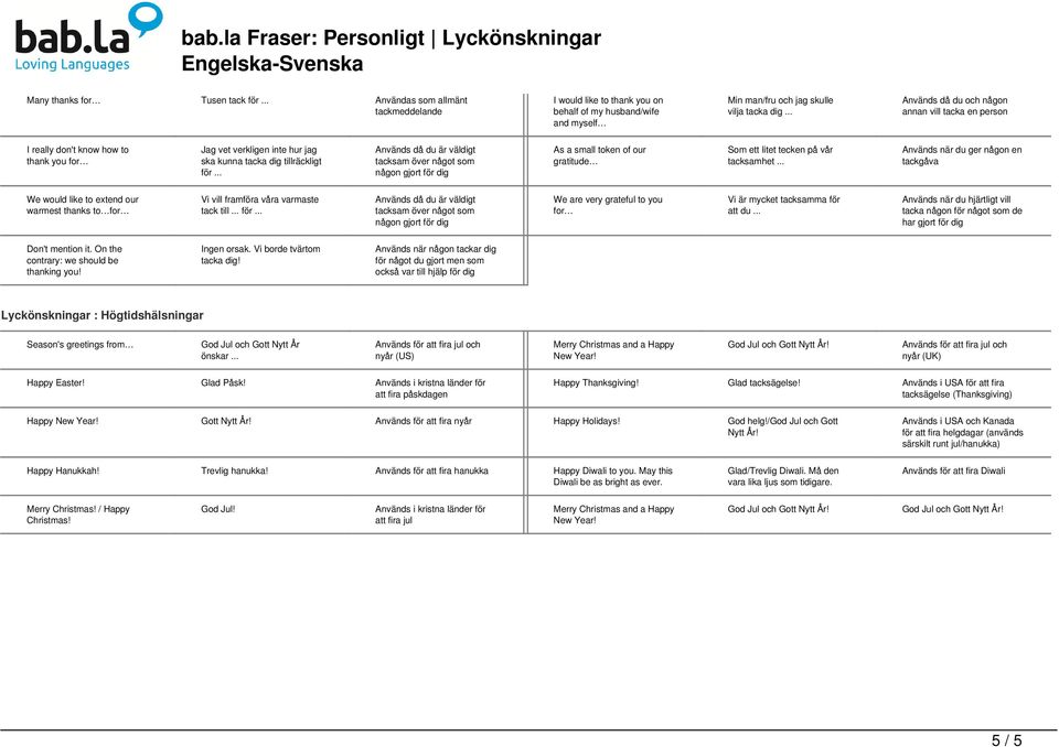 .. Används då du och någon annan vill tacka en person I really don't know how to thank you for Jag vet verkligen inte hur jag ska kunna tacka dig tillräckligt för.