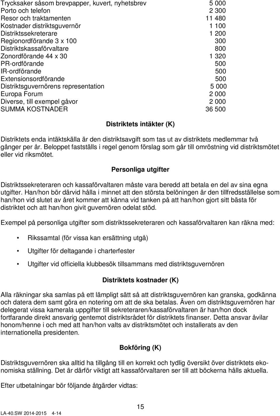 exempel gåvor 2 000 SUMMA KOSTNADER 36 500 Distriktets intäkter (K) Distriktets enda intäktskälla är den distriktsavgift som tas ut av distriktets medlemmar två gånger per år.