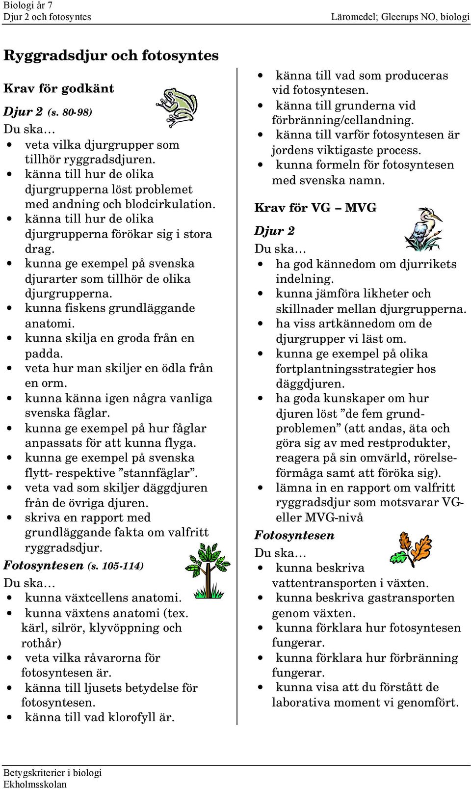 kunna ge exempel på svenska djurarter som tillhör de olika djurgrupperna. kunna fiskens grundläggande anatomi. kunna skilja en groda från en padda. veta hur man skiljer en ödla från en orm.