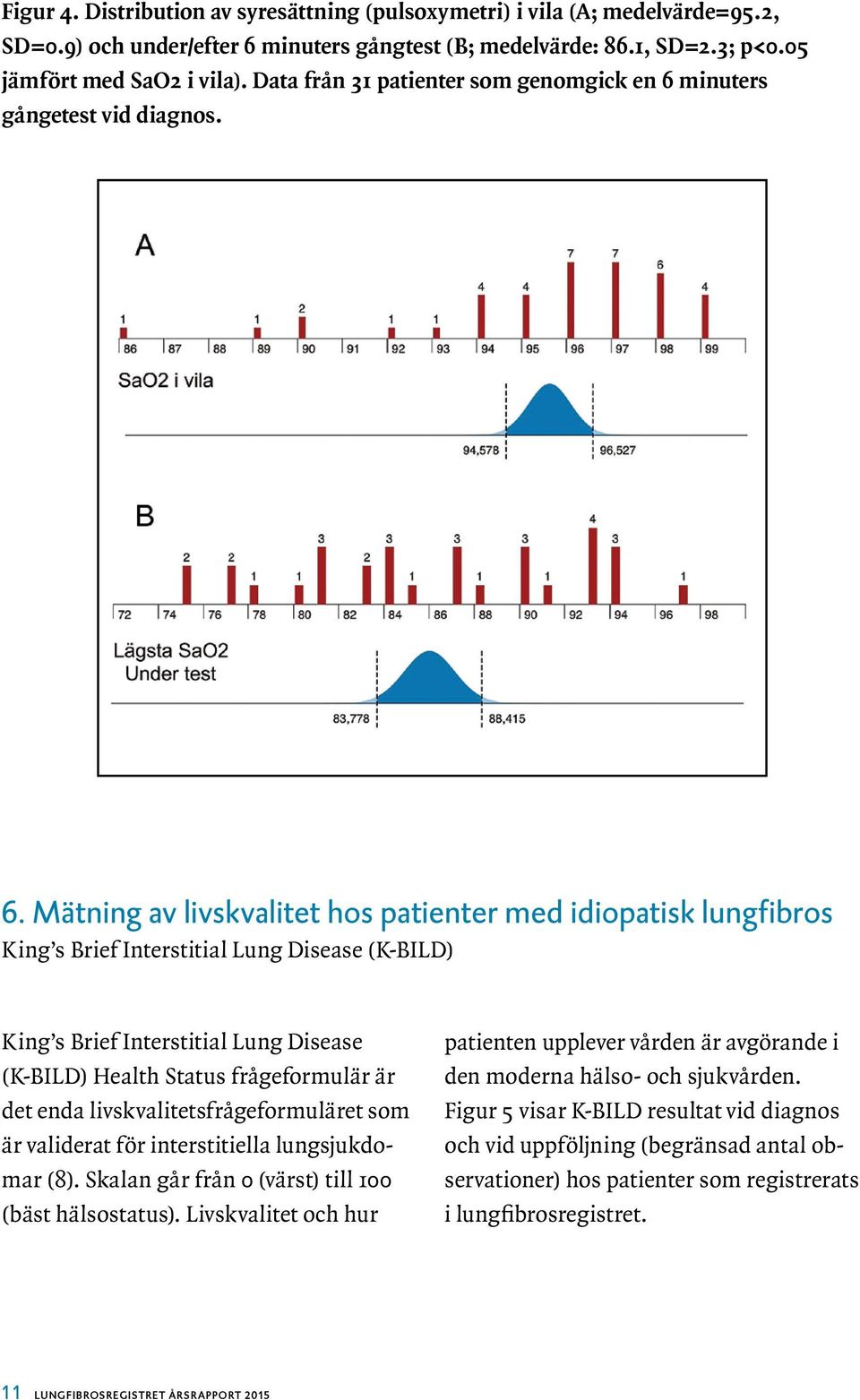 minuters gångetest vid diagnos. 6.