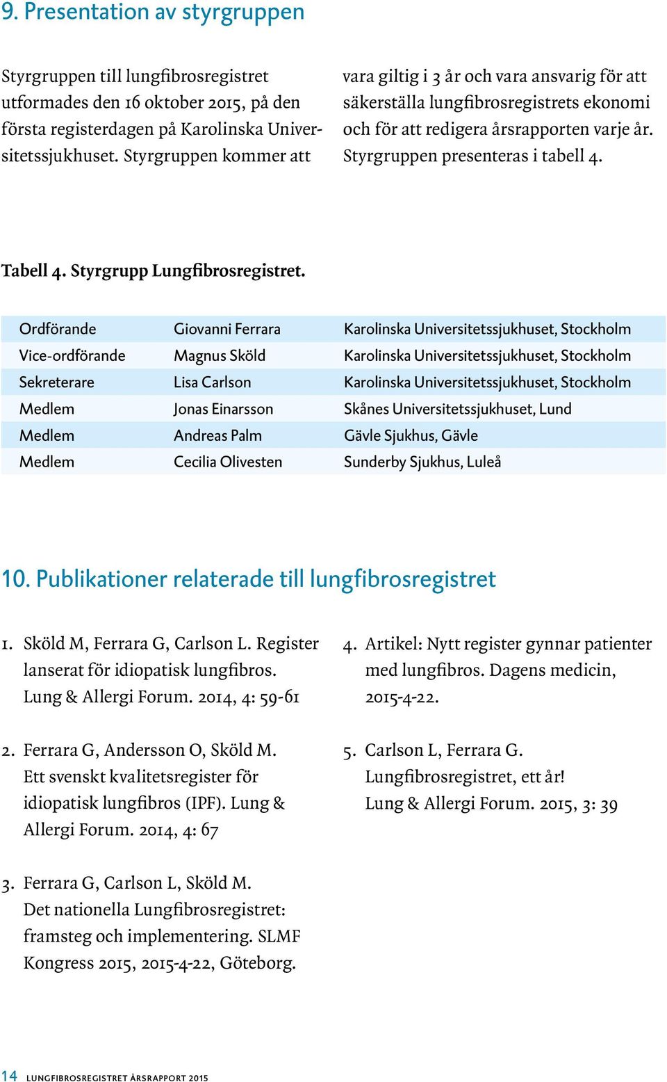 Styrgrupp Lungfibrosregistret.