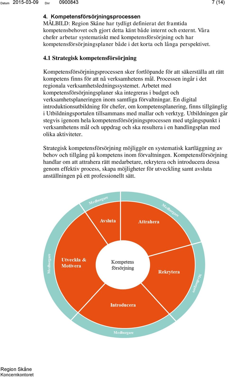 1 Strategisk kompetensförsörjning Kompetensförsörjningsprocessen sker fortlöpande för att säkerställa att rätt kompetens finns för att nå verksamhetens mål.