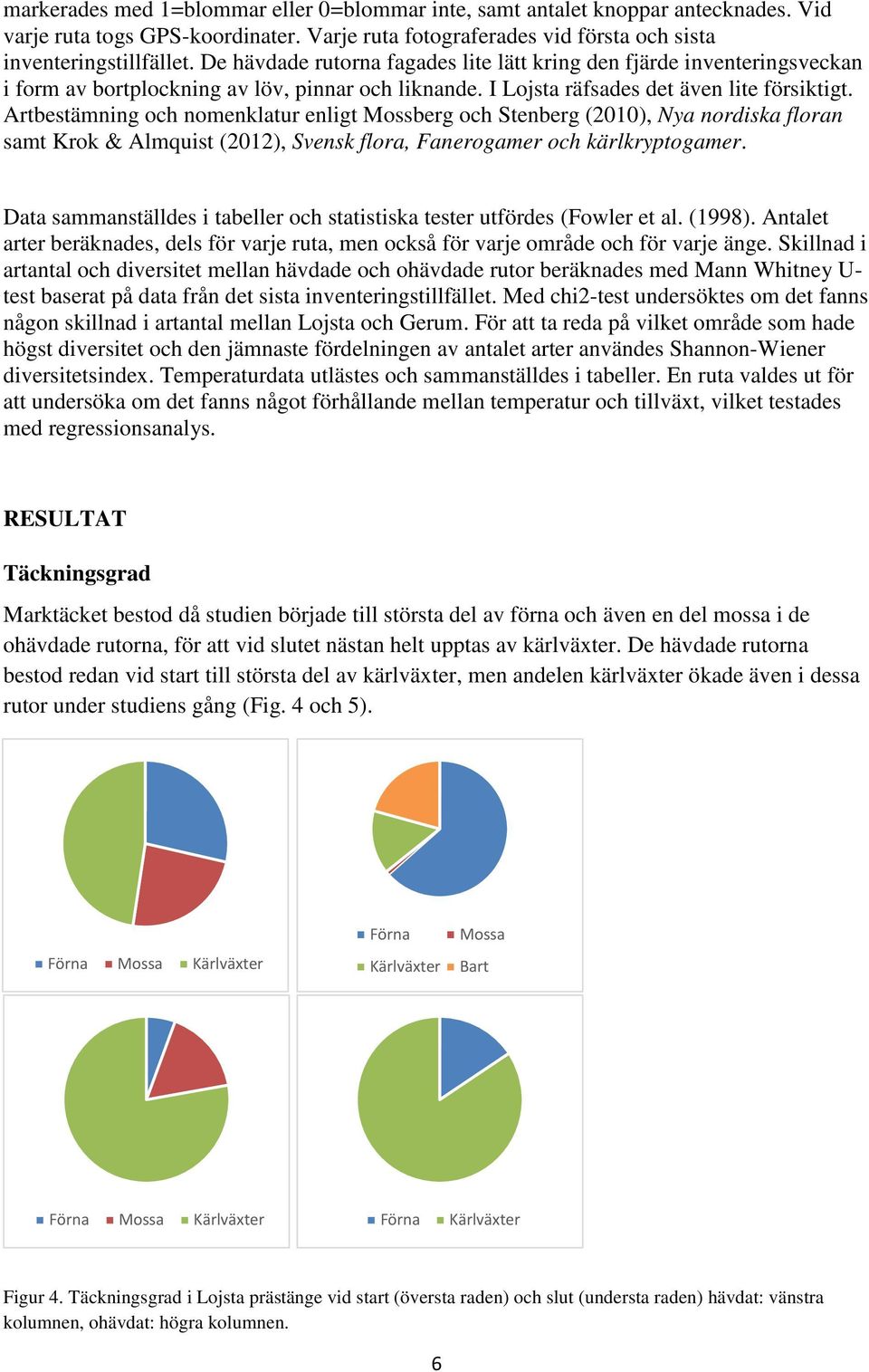 Artbestämning och nomenklatur enligt Mossberg och Stenberg (2010), Nya nordiska floran samt Krok & Almquist (2012), Svensk flora, Fanerogamer och kärlkryptogamer.