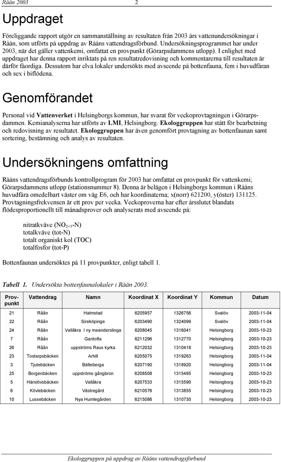 I enlighet med uppdraget har denna rapport inriktats på ren resultatredovisning och kommentarerna till resultaten är därför fåordiga.