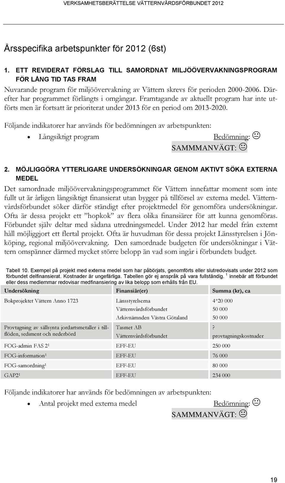 Därefter har programmet förlängts i omgångar. Framtagande av aktuellt program har inte utförts men är fortsatt är prioriterat under 2013 för en period om 2013-2020.