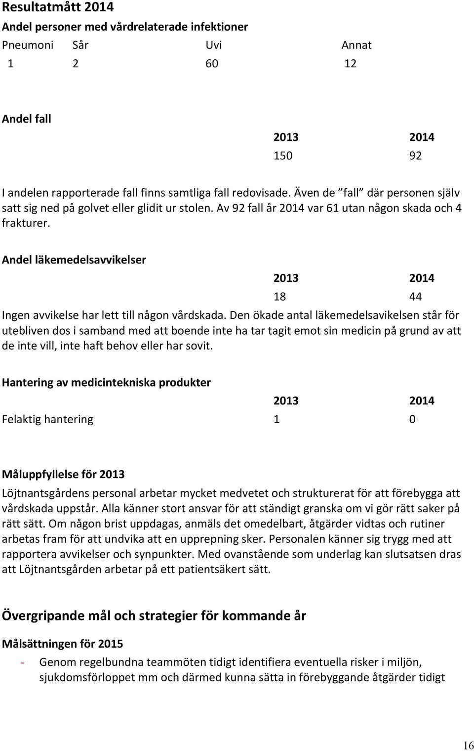 Andel läkemedelsavvikelser 2013 2014 18 44 Ingen avvikelse har lett till någon vårdskada.