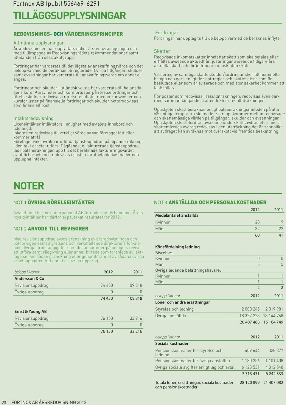 Övriga tillgångar, skulder samt avsättningar har värderats till anskaffningsvärde om annat ej anges. Fordringar och skulder i utländsk valuta har värderats till balansdagens kurs.