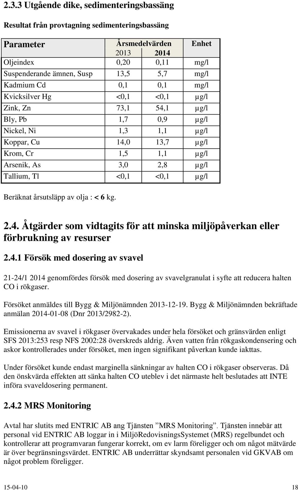 Tallium, Tl <0,1 <0,1 µg/l Beräknat årsutsläpp av olja : < 6 kg. 2.4.