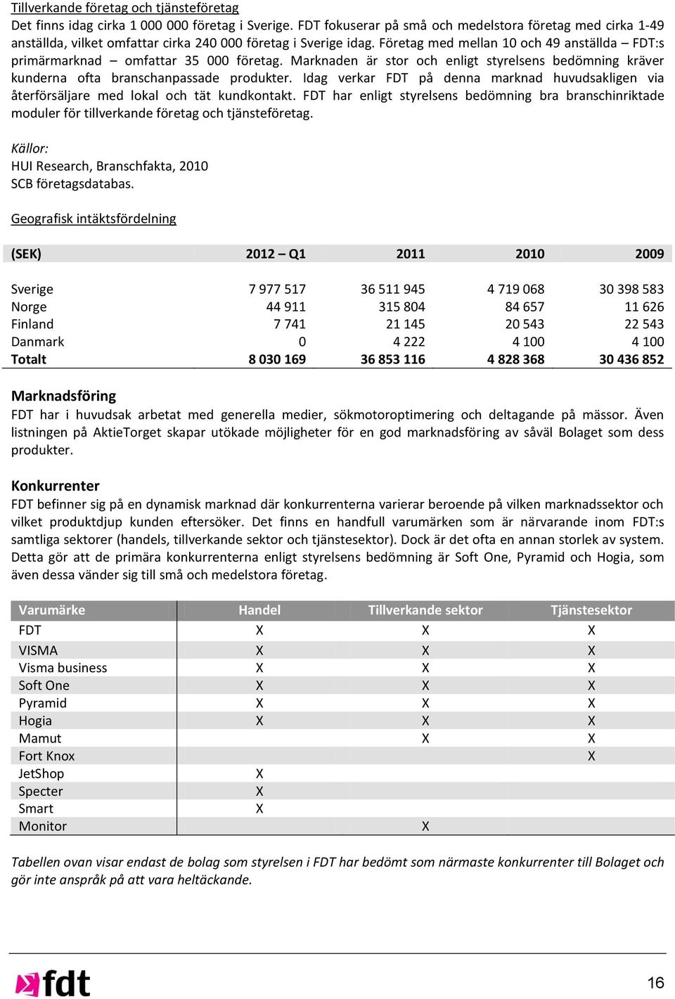 Företag med mellan 10 och 49 anställda FDT:s primärmarknad omfattar 35 000 företag. Marknaden är stor och enligt styrelsens bedömning kräver kunderna ofta branschanpassade produkter.