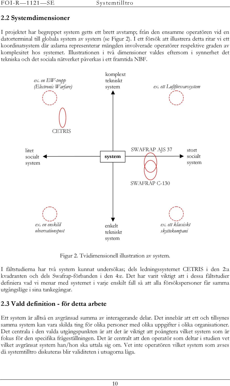 Illustrationen i två dimensioner valdes eftersom i synnerhet det tekniska och det sociala nätverket påverkas i ett framtida NBF. ex. en EW-tropp (Electronic Warfare) komplext tekniskt system ex.