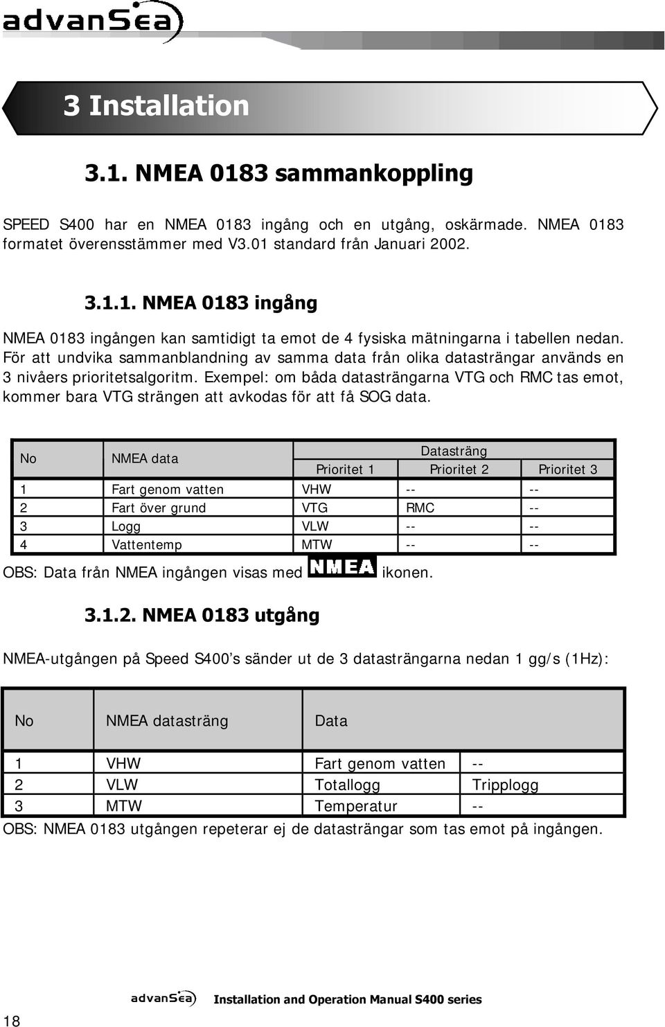 Exempel: om båda datasträngarna VTG och RMC tas emot, kommer bara VTG strängen att avkodas för att få SOG data.