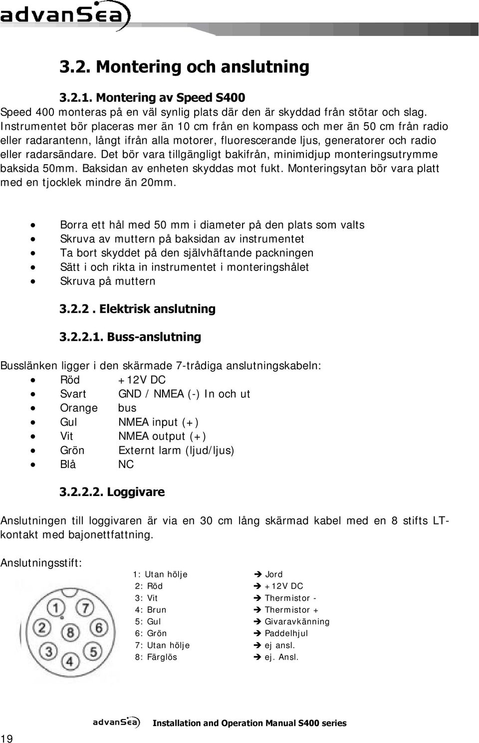Det bör vara tillgängligt bakifrån, minimidjup monteringsutrymme baksida 50mm. Baksidan av enheten skyddas mot fukt. Monteringsytan bör vara platt med en tjocklek mindre än 20mm.