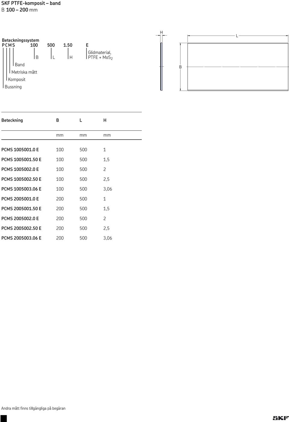 005001..50 E 100 500 1,5 PCMS 1.005002.0 E 100 500 2 PCMS 1.005002.50 E 100 500 2,5 PCMS 1.005003.