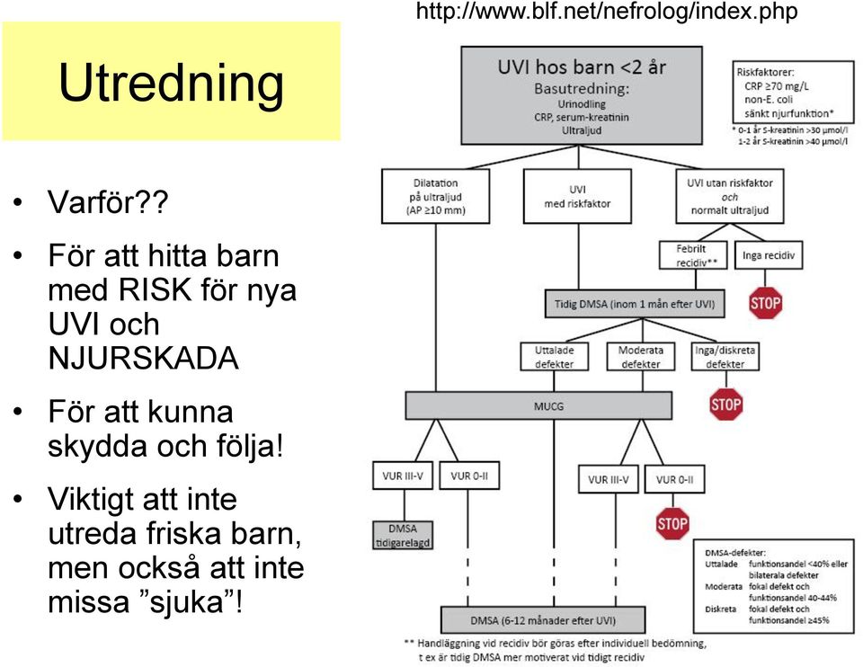 ? För att hitta barn med RISK för nya UVI och