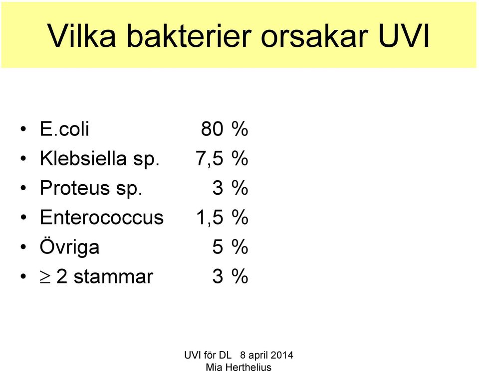 7,5 % Proteus sp.
