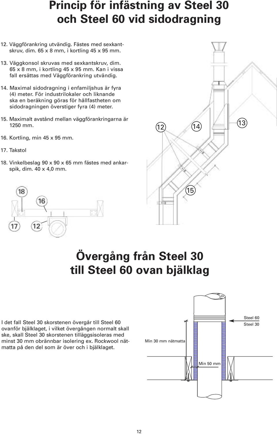 För industrilokaler och liknande ska en beräkning göras för hållfastheten om sidodragningen överstiger fyra (4) meter. 15. Maximalt avstånd mellan väggförankringarna är 1250 mm. 12 14 13 16.