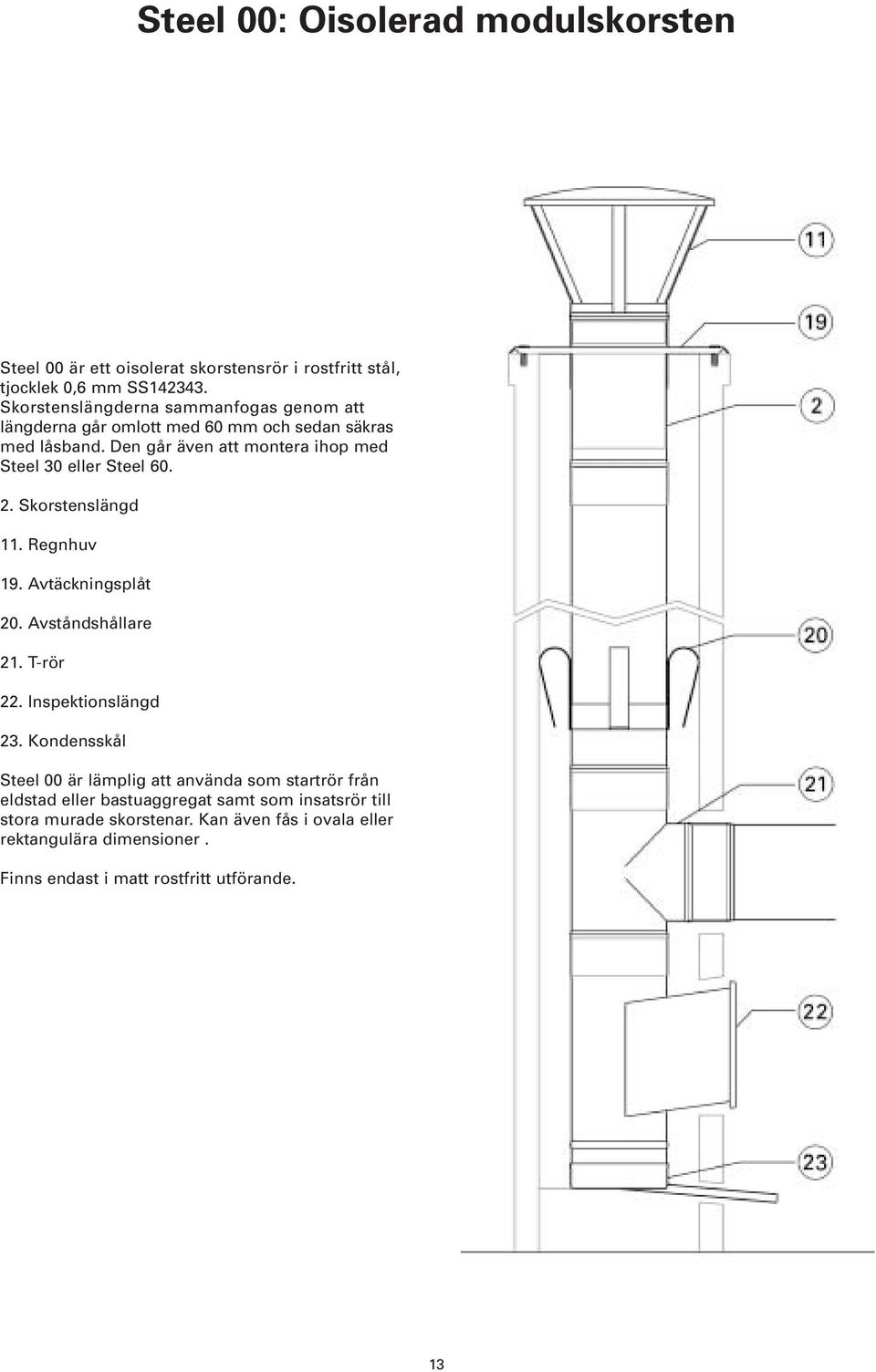 Den går även att montera ihop med Steel 30 eller Steel 60. 2. Skorstenslängd 11. Regnhuv 19. Avtäckningsplåt 20. Avståndshållare 21. T-rör 22.