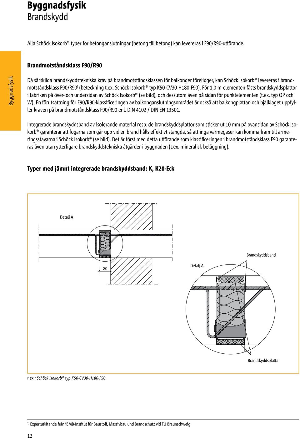 Schöck Isokorb typ K50-CV30-H180-F90). För 1,0 m-elementen fästs brandskyddsplattor i fabriken på över- och undersidan av Schöck Isokorb (se bild), och dessutom även på sidan för punktelementen (t.ex.